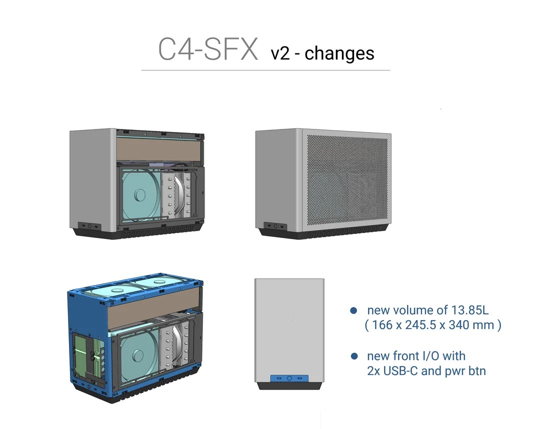 Featured image for “DAN C4 SFX v2”